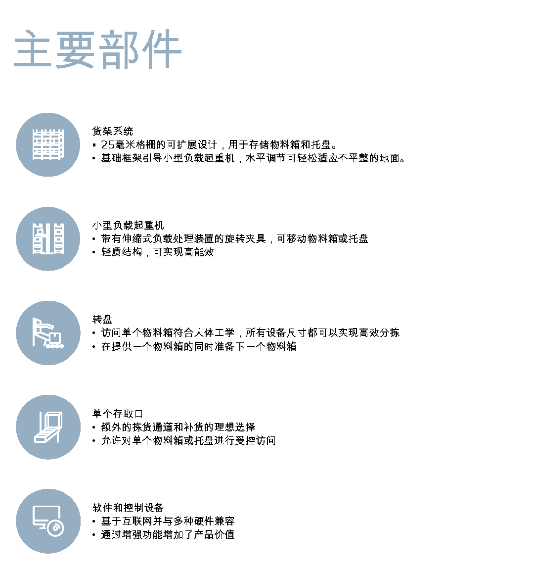 卡迪斯垂直緩沖式倉儲(chǔ)系統(tǒng) VBM