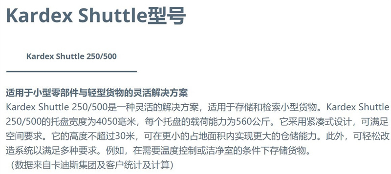 垂直升降式倉儲系統(tǒng) VLM