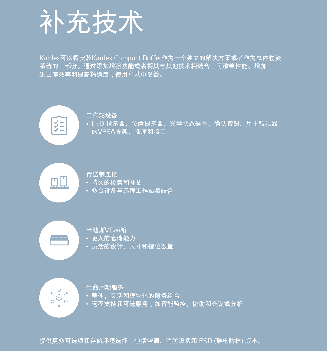 卡迪斯垂直緩沖式倉儲(chǔ)系統(tǒng) VBM