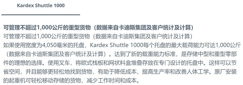 垂直升降式倉儲系統(tǒng) VLM